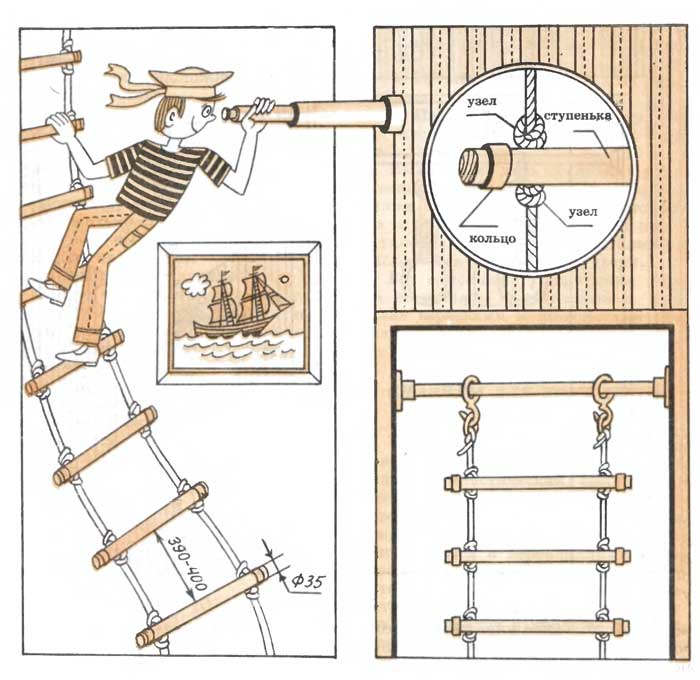 Правила фиксирования ступенек веревочной лестницы